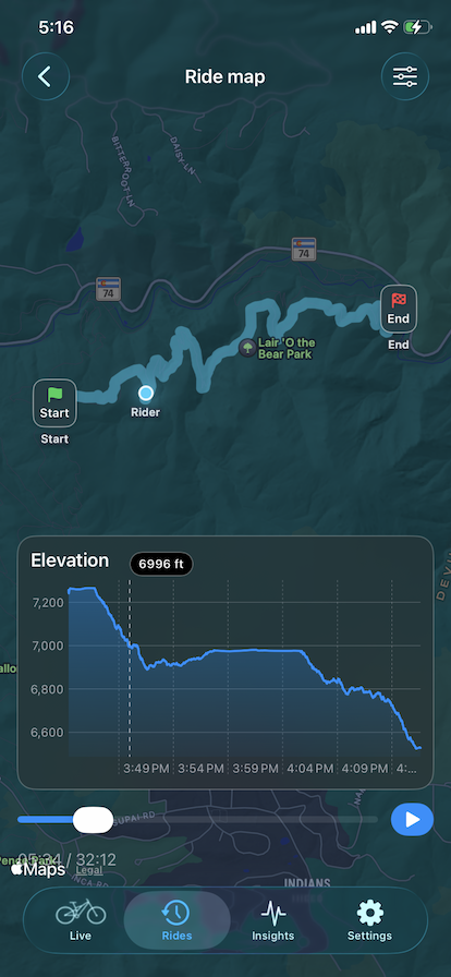 Alyne | Mountain Bike Ride Tracker App